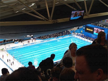 奧運游水比賽