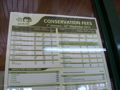 Lake Nakuru National Park收費價目表