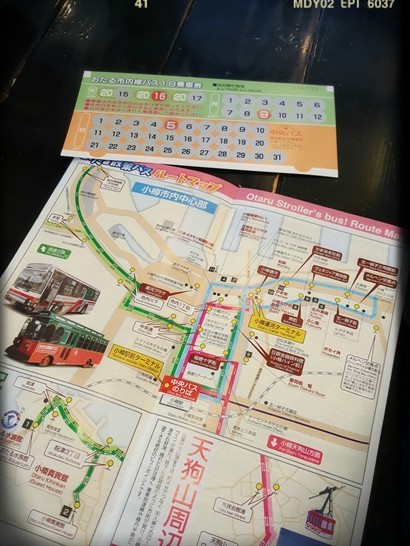 小樽散策巴士路線圖